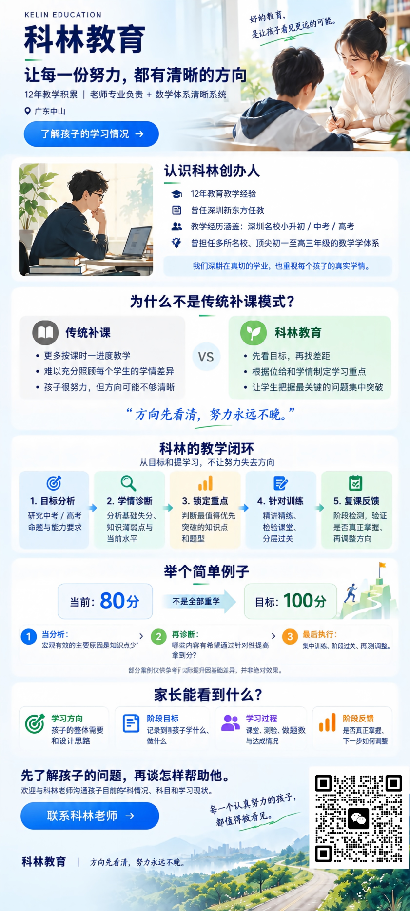 科林教育学习规划介绍：目标分析、学情诊断、确定重点、针对训练、复测反馈；底部提供微信咨询二维码。